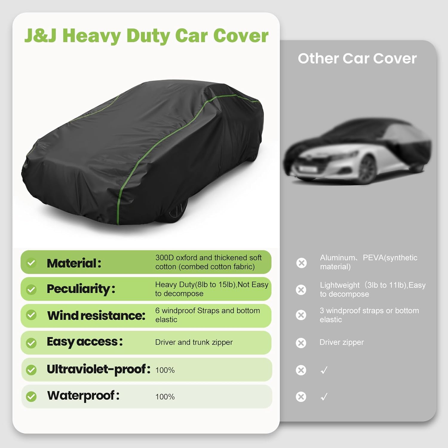 car Cover,300D&Soft Lining,Driver&Trunk Zipper,Withstand Wind,Car Cover Waterproof All Weather,Protect Vehicle Painting,Car Covers for Automobiles (Coupe/Cabrio, Silver-B1) - Image 2