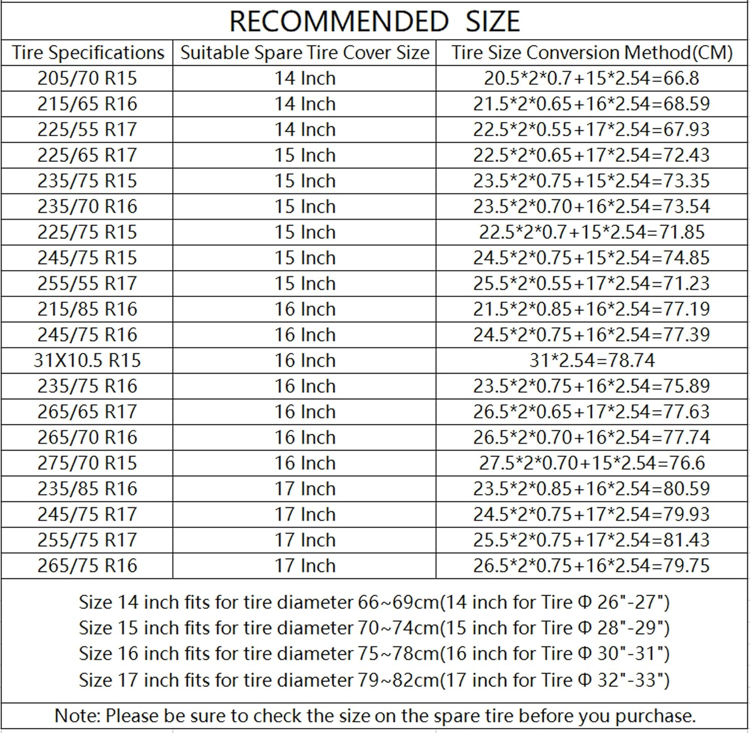 15 Inch Spare Tire Cover,PVC Leather Waterproof Dust-Proof Universal Spare Wheel Tire Cover Fit for Jeep,Trailer, RV, SUV and Many Vehicle,Wheel Diameter 28" - 29",Black - Image 4